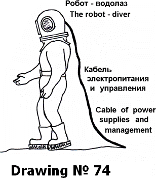 Robot-diver